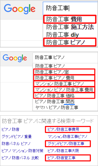 キーワード調査例（防音工事業の場合） 